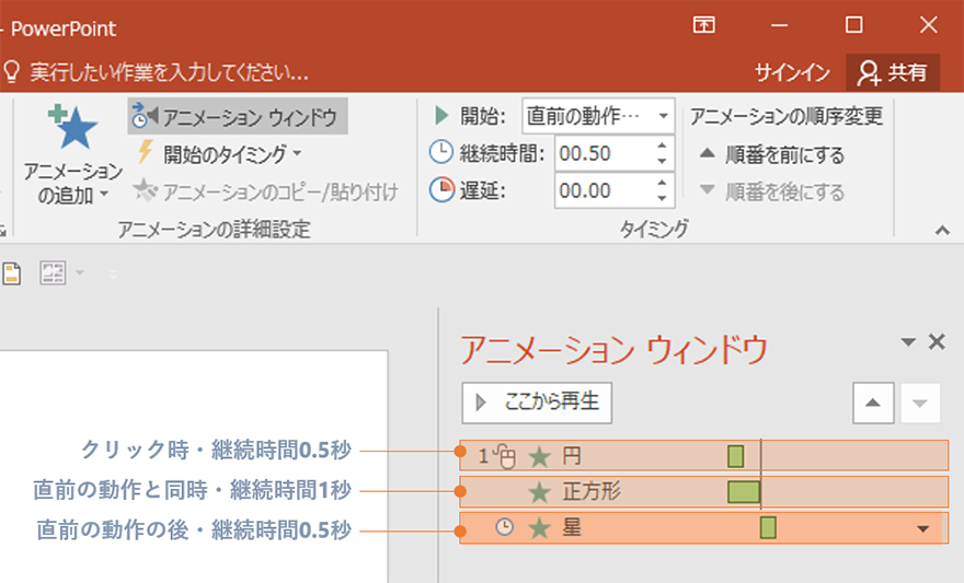 アニメーション開始タイミング・遅延設定の違い