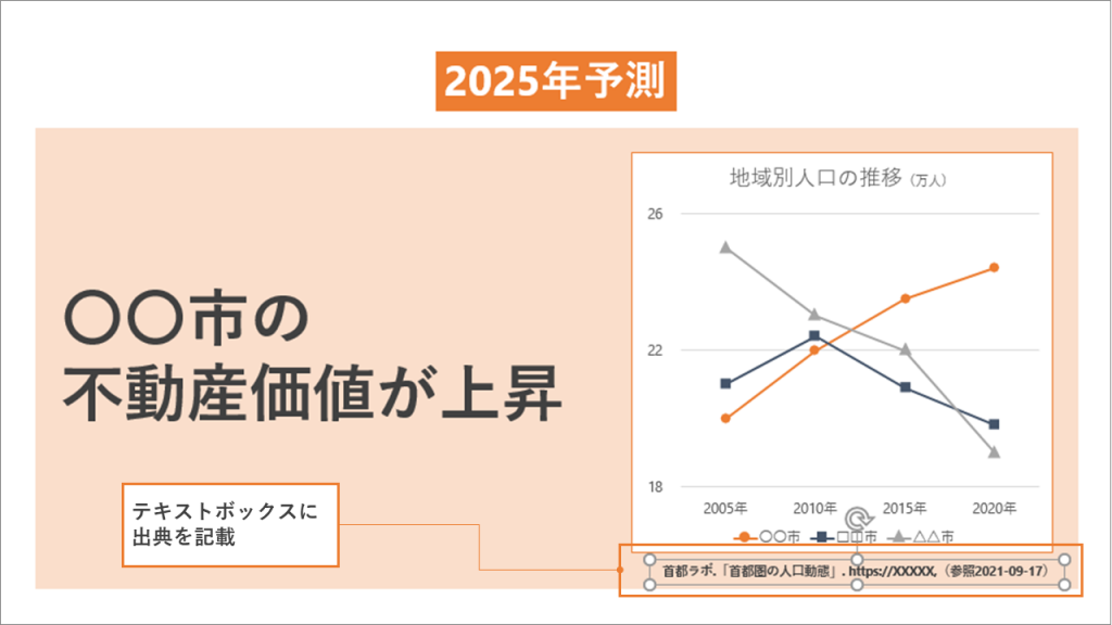 意外と知らない？プレゼン資料の参考文献の正しい書き方