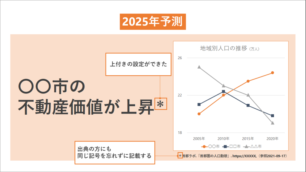 意外と知らない？プレゼン資料の参考文献の正しい書き方 ...