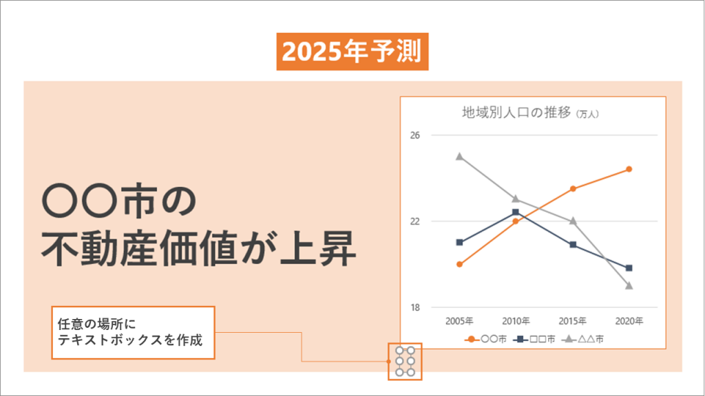 意外と知らない プレゼン資料の参考文献の正しい書き方 パワーポイントラボ